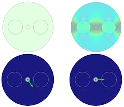 FIGURE 3. 2D contour plots shown with (right) and without (left) the difference of the x- and y-components of the stress tensor (upper row) and the boundary mode of the lowest order and the electric field vector (lower row). FIGURE 3. 2D contour plots shown with (right) and without (left) the difference of the x- and y-components of the stress tensor (upper row) and the boundary mode of the lowest order and the electric field vector (lower row).