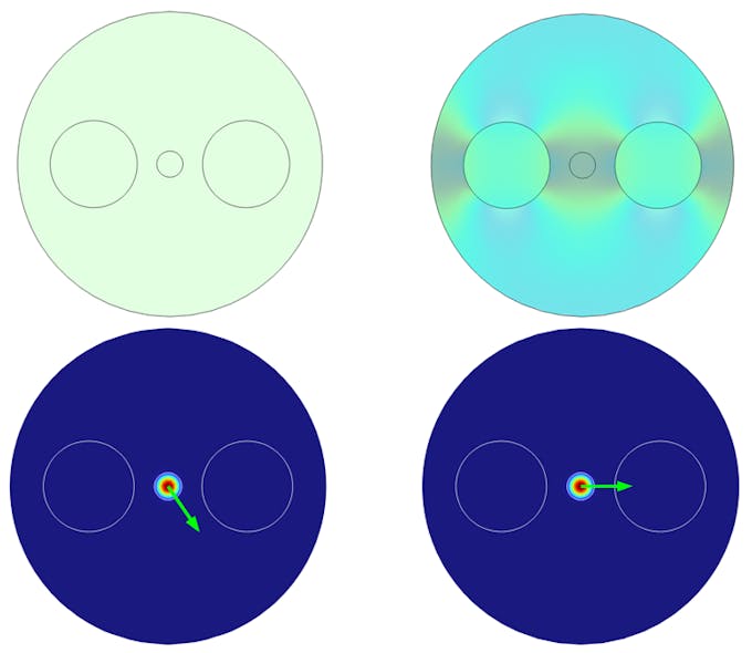 FIGURE 3. 2D contour plots shown with (right) and without (left) the difference of the x- and y-components of the stress tensor (upper row) and the boundary mode of the lowest order and the electric field vector (lower row).
