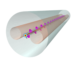 FIGURE 4. A 3D full-wave simulation of a PANDA fiber. The fundamental boundary mode is shown in a rainbow contour plot on the input boundary. A linear polarization at 45 degrees from the slow (horizontal) axis is depicted by a black arrow. The magenta wave form represents the evolution of the electric field vector. Note that the length scale along the fiber axis is reduced for viewing purposes. FIGURE 4. A 3D full-wave simulation of a PANDA fiber. The fundamental boundary mode is shown in a rainbow contour plot on the input boundary. A linear polarization at 45 degrees from the slow (horizontal) axis is depicted by a black arrow. The magenta wave form represents the evolution of the electric field vector. Note that the length scale along the fiber axis is reduced for viewing purposes.