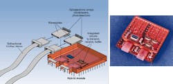 Optobus optical-data-link scheme uses diode lasers and photodetectors, which are attached via waveguides, for data transmission over bidirectional 10-fiber optical cable. The VCSELs transfer high-speed data within short-distance (1–30 m) networks. Inset shows compact Optobus package on FR4 substrate. Optobus optical-data-link scheme uses diode lasers and photodetectors, which are attached via waveguides, for data transmission over bidirectional 10-fiber optical cable. The VCSELs transfer high-speed data within short-distance (1–30 m) networks. Inset shows compact Optobus package on FR4 substrate.