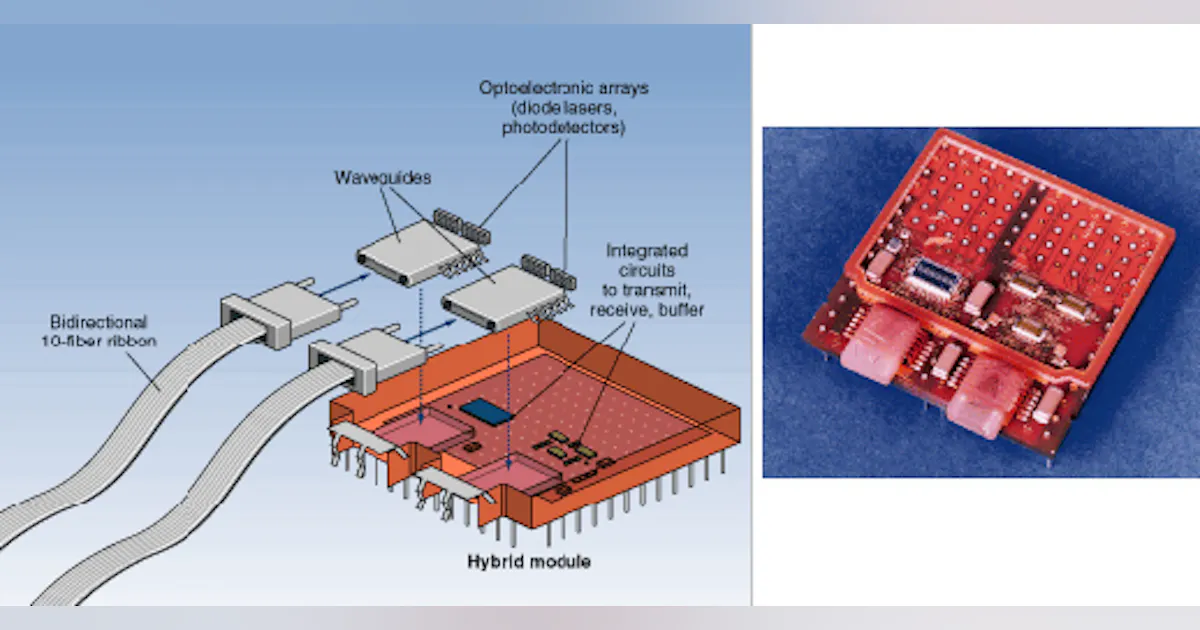 Parallel Optical Interconnect OPTICAL INTERCONNECTS: VCSELs send data over optical links | Laser ...