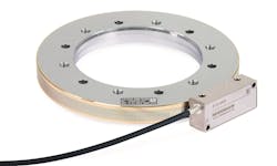 1610 Lfw Pro 20 62fd434e32c0a 1610 Lfw Pro 20 62fd434e32c0a