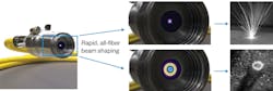 FIGURE 1. An AFX laser incorporates all-fiber beam shaping, which allows rapid switching of the output beam size and shape. The beam profile can be tuned between true single-mode and a ring, plus a variety of shapes in between. When interacting with the workpiece, ring- and saddle-shaped beams create significantly less soot and spatter. FIGURE 1. An AFX laser incorporates all-fiber beam shaping, which allows rapid switching of the output beam size and shape. The beam profile can be tuned between true single-mode and a ring, plus a variety of shapes in between. When interacting with the workpiece, ring- and saddle-shaped beams create significantly less soot and spatter.
