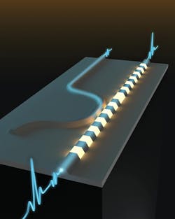 FIGURE 2. Artistic illustration of the nonlinear splitter. An integrated lithium niobate photonic device can switch ultrashort light pulses at an extremely low optical pulse energy of tens of femtojoules. FIGURE 2. Artistic illustration of the nonlinear splitter. An integrated lithium niobate photonic device can switch ultrashort light pulses at an extremely low optical pulse energy of tens of femtojoules.