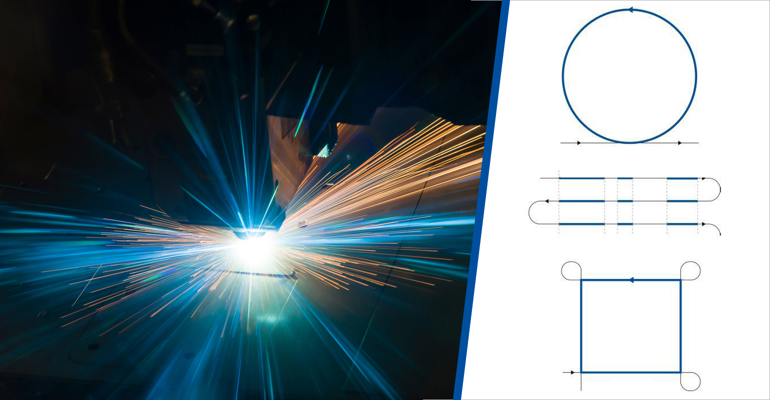 Advanced Control Technology for Laser Material Processing Laser Focus World