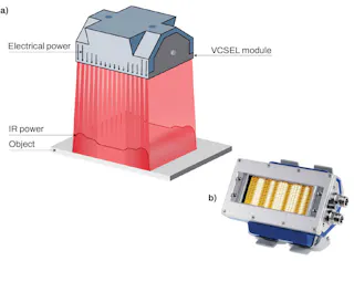 VCSEL heating systems speed up microchip assembly | Laser Focus World