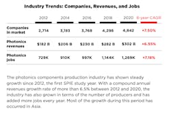 2210 Lfw Ef 2 2210 Lfw Ef 2