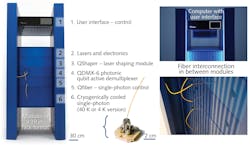 FIGURE 1. Quandela’s stand-alone single-photon source. FIGURE 1. Quandela’s stand-alone single-photon source.