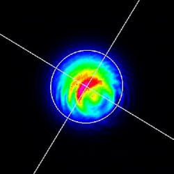 FIGURE 1. Dirty optics can deteriorate the laser beam’s intensity distribution. In this example, dust particles on a lens in the optical system caused large ripples in the beam profiles at the working plane. FIGURE 1. Dirty optics can deteriorate the laser beam’s intensity distribution. In this example, dust particles on a lens in the optical system caused large ripples in the beam profiles at the working plane.