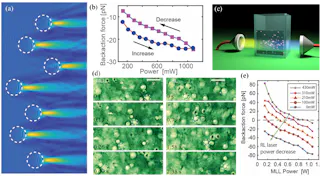 Microparticles create photonic nanojets for parallel manipulation of ...