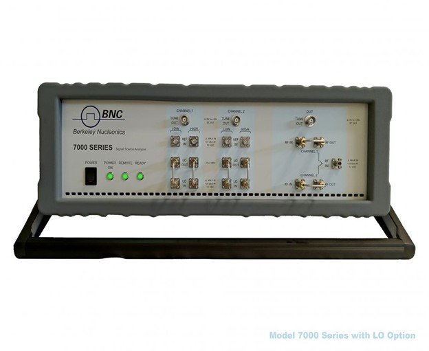 Phase noise analyzer features two tunable reference sources Laser