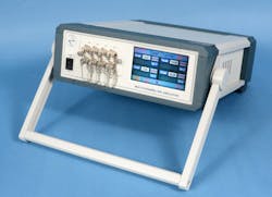 Oz Optics 631b8efb4da0e Oz Optics 631b8efb4da0e