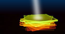 FIGURE 2. The active film for the novel sensor concept is only as thick as a human hair; here, processed on thin glass substrates, it exhibits a wavelength-dependent luminescence. FIGURE 2. The active film for the novel sensor concept is only as thick as a human hair; here, processed on thin glass substrates, it exhibits a wavelength-dependent luminescence.
