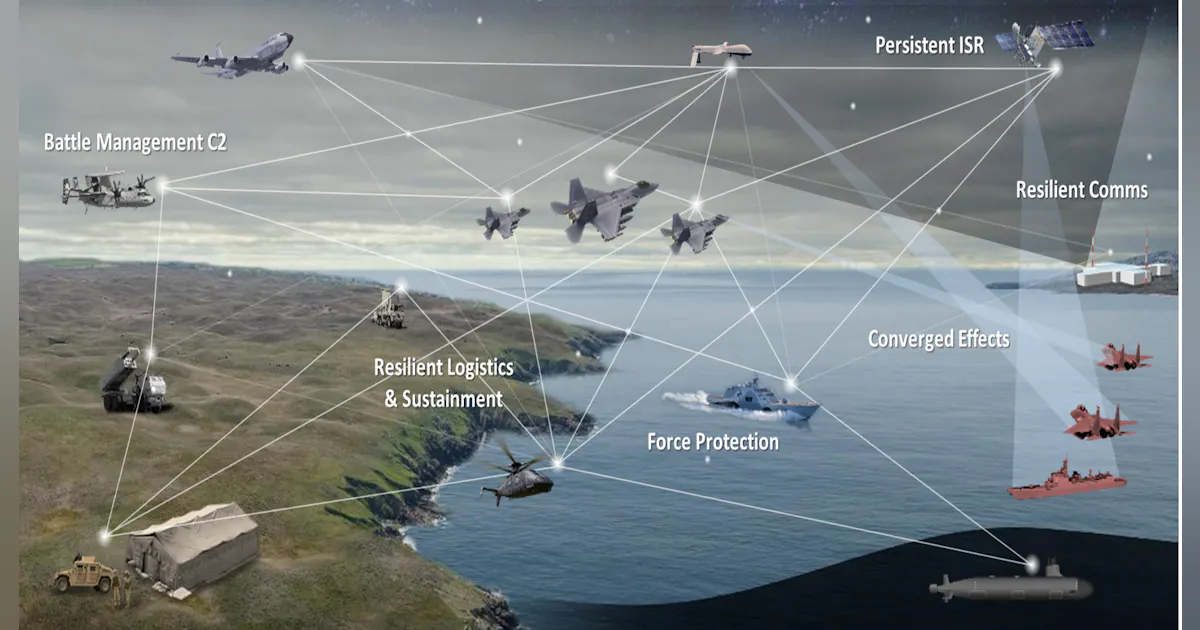 Next-generation sensing systems enable evolving defense applications ...