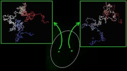 Gene structures (green dots in center) as seen using conventional imaging methods. To the right and left are the same gene structures captured with the new MiOS technology Gene structures (green dots in center) as seen using conventional imaging methods. To the right and left are the same gene structures captured with the new MiOS technology