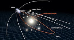 Illustration of gravitational lensing. Illustration of gravitational lensing.