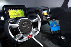 FIGURE 2. Interior view of the Aeromobil (Slovakia) 4.0 flying car shows numerous displays, for which ultrathin, energy efficient OLEDs will be ideal.