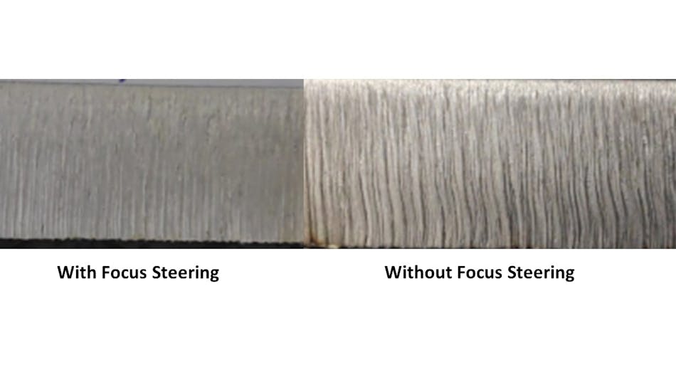 FIGURE 3. An example of laser beam-shaping on the cutting quality.