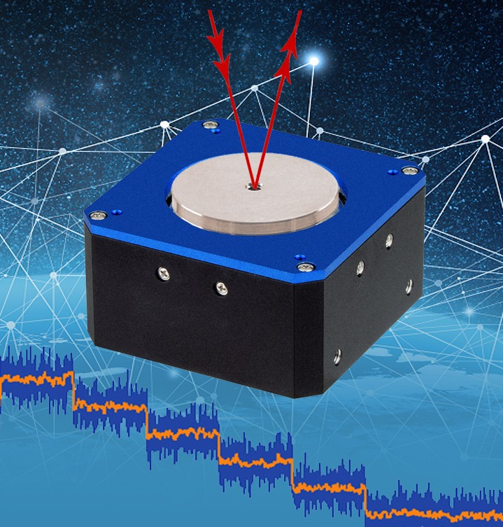 Pi Physik Instrumente