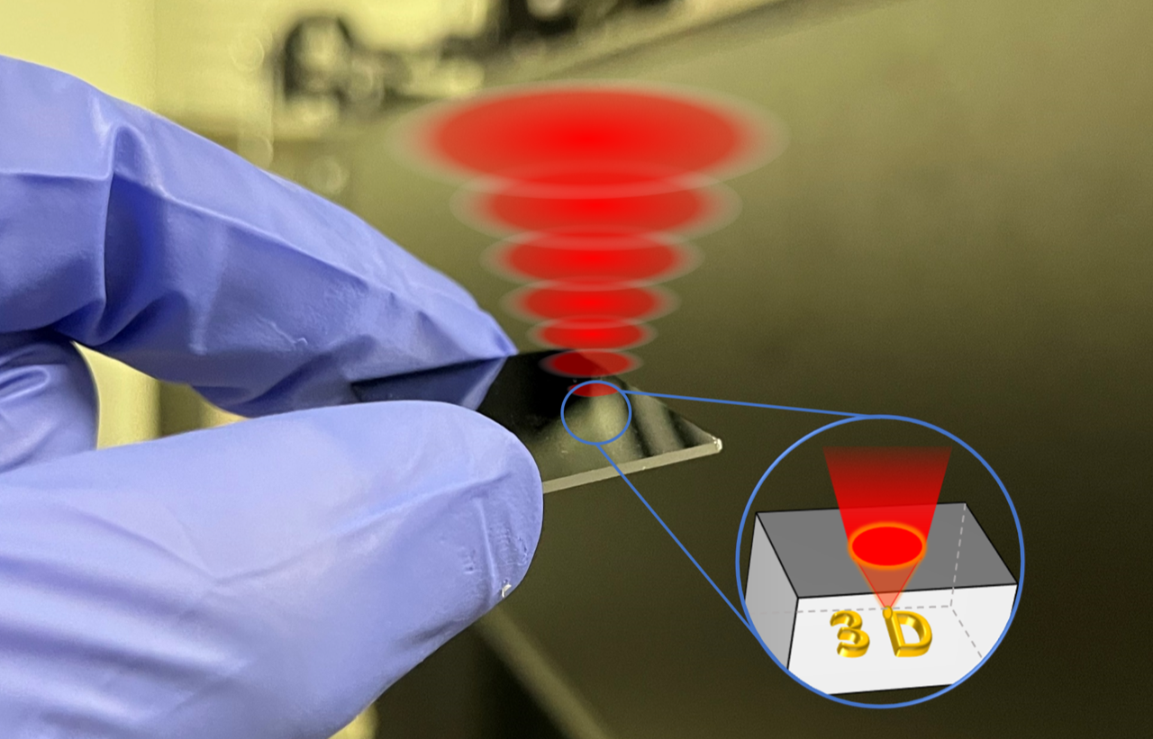 FIGURE 1. The team split the energy of infrared ultrafast pulses to form ultrafast bursts of less intense pulses to improve localization of excitation. By using &ldquo;fast enough&rdquo; bursts, they accumulate enough energy to cross the material modification threshold and add new functionalities inside semiconductor chips.