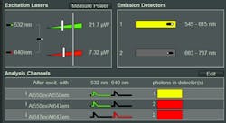 FIGURE 1. Screenshot of hardware and analysis settings for a smFRET experiment with 532 nm and 640 nm pulsed interleaved excitation and dual-channel detection, yielding three logical analysis channels. FIGURE 1. Screenshot of hardware and analysis settings for a smFRET experiment with 532 nm and 640 nm pulsed interleaved excitation and dual-channel detection, yielding three logical analysis channels.
