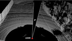 FIGURE 1. This image shows the attack region deleted with an 8-degree angle attack. FIGURE 1. This image shows the attack region deleted with an 8-degree angle attack.