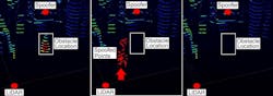 FIGURE 2. This shows 3 stages of the attack when deleting a target traffic cone—no attack, fake LiDAR reflections spoofed in front of the target traffic cone (fake signals in red), and fake LiDAR reflections spoofed within the LiDAR proximity (neither the spoofed reflections nor the traffic cone are visible). FIGURE 2. This shows 3 stages of the attack when deleting a target traffic cone—no attack, fake LiDAR reflections spoofed in front of the target traffic cone (fake signals in red), and fake LiDAR reflections spoofed within the LiDAR proximity (neither the spoofed reflections nor the traffic cone are visible).