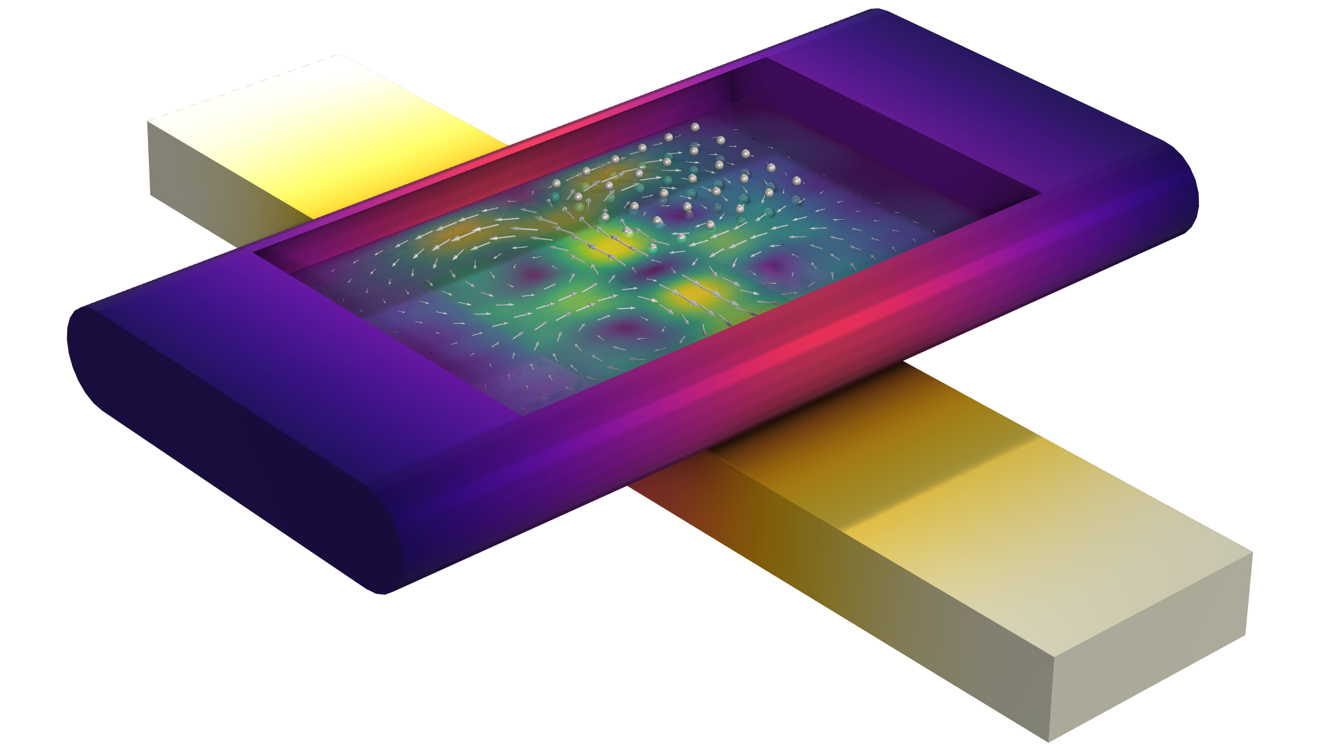 Modeling and simulation software offers direct modeling operations