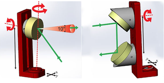 Screen Shot 2022 12 13 At 10 39 36 Am