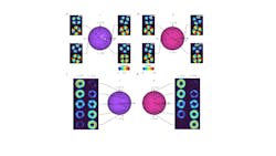 FIGURE 3. Arbitrary emission control on distinguished Bloch spheres (a geometrical representation of the state space of a two-level quantum mechanical system). FIGURE 3. Arbitrary emission control on distinguished Bloch spheres (a geometrical representation of the state space of a two-level quantum mechanical system).