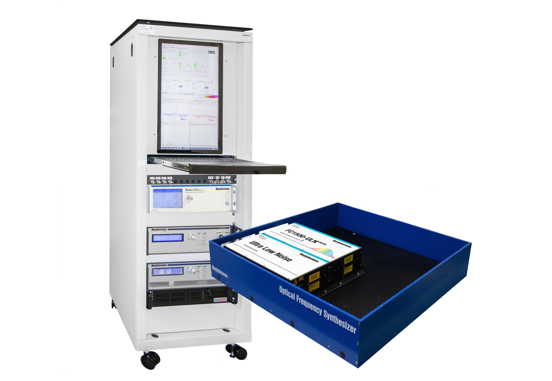 Menlo System | メンローシステムズ | Menlo Systems opens subsidiary in China – UKURU