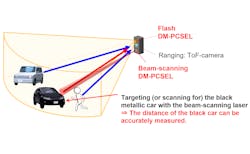 2304 Lfw Col F 63f6991c56678 2304 Lfw Col F 63f6991c56678