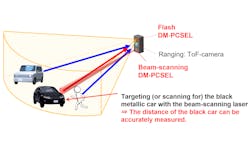 2304 Lfw Col F 63f6991c56678 2304 Lfw Col F 63f6991c56678