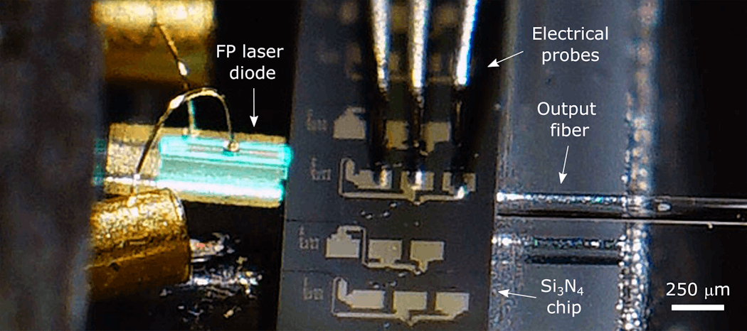 FIGURE 3. Blue chip-scale laser composed of a Fabry-Perot laser diode coupled to a photonic chip.