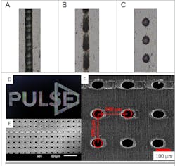 FIGURE 2. Structured lines with and without pulse-on-demand (POD) function dependent on number of crossings: 10 crossings without POD function (a), 3 crossings without POD function (b), 10 scans with POD function (c), drilled silicon substrate (d), scanning electron microscope image (e), and enlargement of the drilled holes (f). Different modes can also be combined as shown in (d-f); here, the POD mode and the later shown 2D bmp mode was used together to drill a 2D picture.