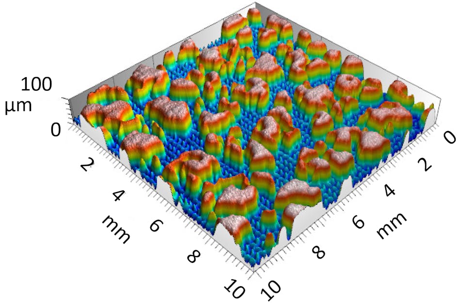 Understanding applications of a multifunction tool polygon scanner ...