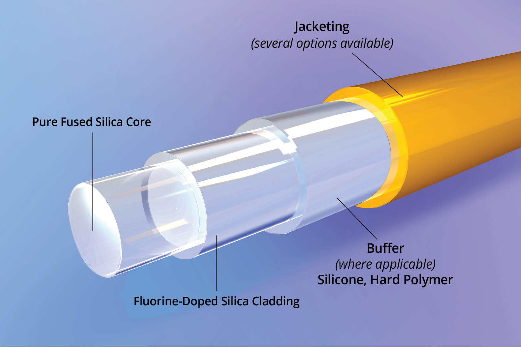 Armadillo Sia 63e176d426735