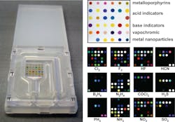 FIGURE 2. A colorimetric sensor uses chemically responsive dyes to detect volatile organic compounds in exhaled breath. Image analysis of the resulting array of color determines the mixture of analytes that was present in the sample.