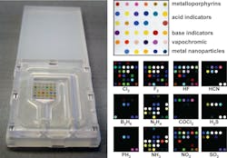 FIGURE 2. A colorimetric sensor uses chemically responsive dyes to detect volatile organic compounds in exhaled breath. Image analysis of the resulting array of color determines the mixture of analytes that was present in the sample. FIGURE 2. A colorimetric sensor uses chemically responsive dyes to detect volatile organic compounds in exhaled breath. Image analysis of the resulting array of color determines the mixture of analytes that was present in the sample.