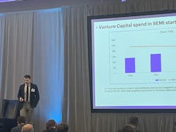 Accenture&rsquo;s Miles Klingenberg gave the Laser Focus World Executive Forum audience an insightful look at the semiconductor chip industry, and helped draw a few parallels to photonics.
