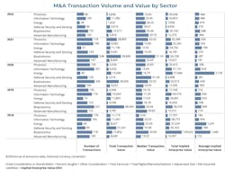 2304 Lfw Ef 1 2304 Lfw Ef 1