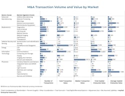 2304 Lfw Ef 2 2304 Lfw Ef 2