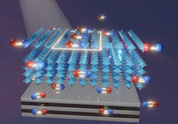 This illustration from Guo’s Lab shows the interaction between a perovskite material (cyan) and a substrate of metal-dielectric material. The red and blue pairings are electron-hole pairs. Mirror images reflected from the substrate reduce the ability of excited electrons in the perovskite to recombine with their atomic cores, increasing the efficiency of the perovskite to harvest solar light. This illustration from Guo’s Lab shows the interaction between a perovskite material (cyan) and a substrate of metal-dielectric material. The red and blue pairings are electron-hole pairs. Mirror images reflected from the substrate reduce the ability of excited electrons in the perovskite to recombine with their atomic cores, increasing the efficiency of the perovskite to harvest solar light.