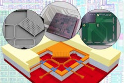 FIGURE 1. MEMS enhance standard silicon photonic ICs to enable energy-efficient and scalable solutions for future telecom and datacom needs. FIGURE 1. MEMS enhance standard silicon photonic ICs to enable energy-efficient and scalable solutions for future telecom and datacom needs.