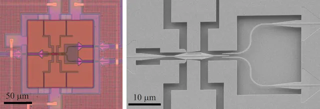 Optical Mems Example Silicon photonic MEMS designed for compatibility with semiconductor ...
