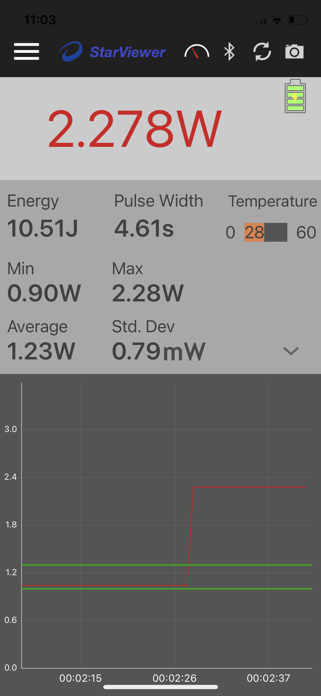 Mks Ophir 6401fe9b2899a