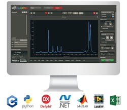 FIGURE 4. Raman-specific software and access to SDKs in a range of programming languages can accelerate data acquisition and method development. FIGURE 4. Raman-specific software and access to SDKs in a range of programming languages can accelerate data acquisition and method development.