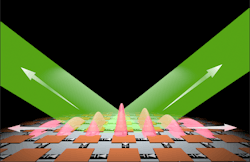 FIGURE 2. An artistic rendering of how a 2D photonic time crystal boosts light waves. FIGURE 2. An artistic rendering of how a 2D photonic time crystal boosts light waves.