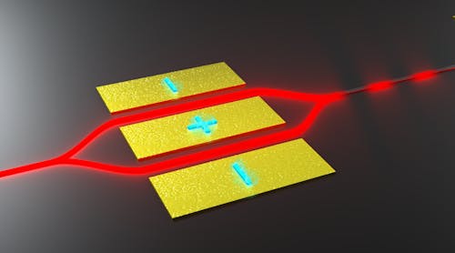 Integrated thin-film lithium niobate visible electro-optic modulators, where electrical pulses applied to the gold electrodes enable high-frequency intensity modulation of input light with low drive voltages (~1 V).
