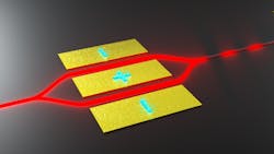 Integrated thin-film lithium niobate visible electro-optic modulators, where electrical pulses applied to the gold electrodes enable high-frequency intensity modulation of input light with low drive voltages (~1 V). Integrated thin-film lithium niobate visible electro-optic modulators, where electrical pulses applied to the gold electrodes enable high-frequency intensity modulation of input light with low drive voltages (~1 V).